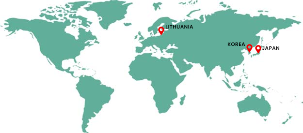 countries